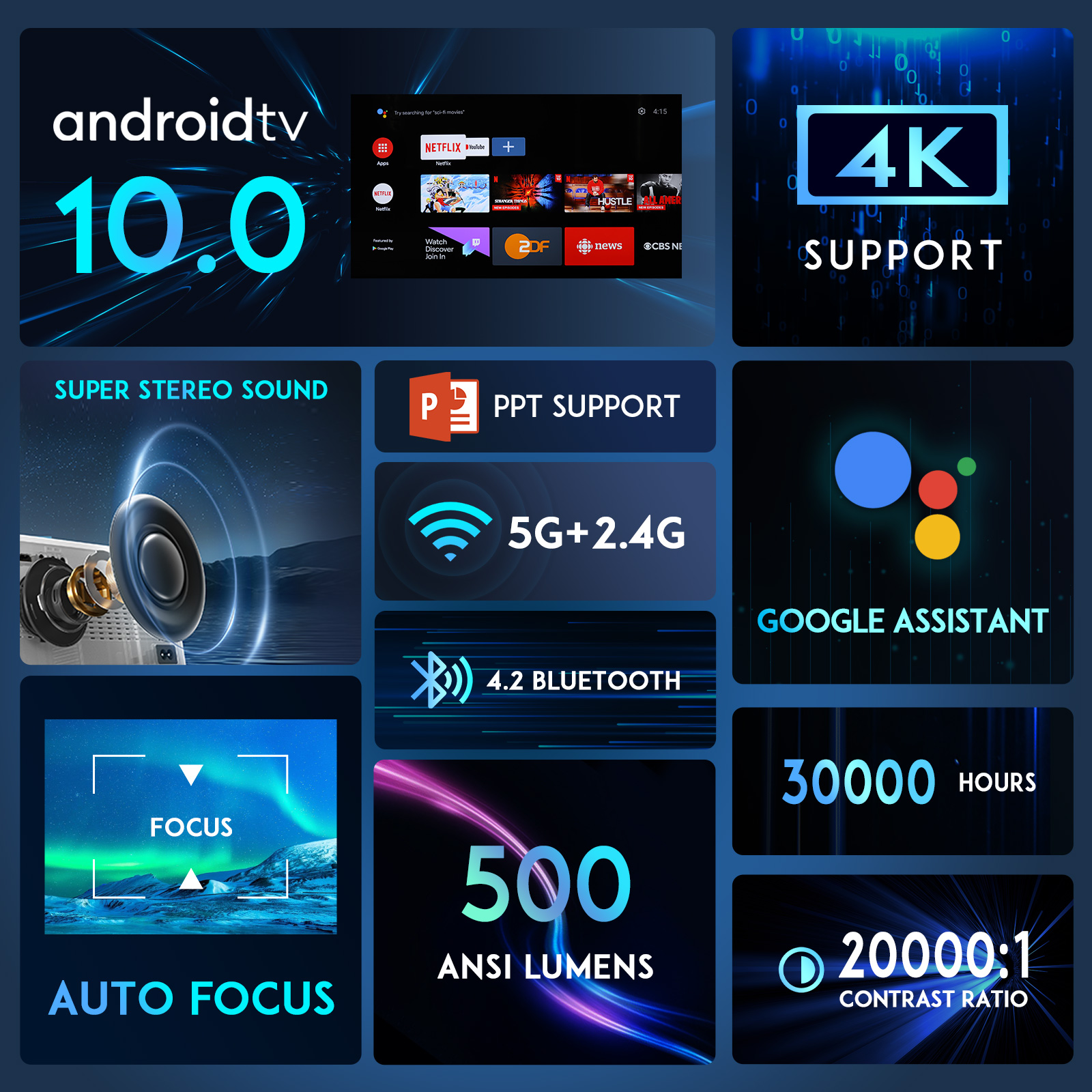 smart tv box android