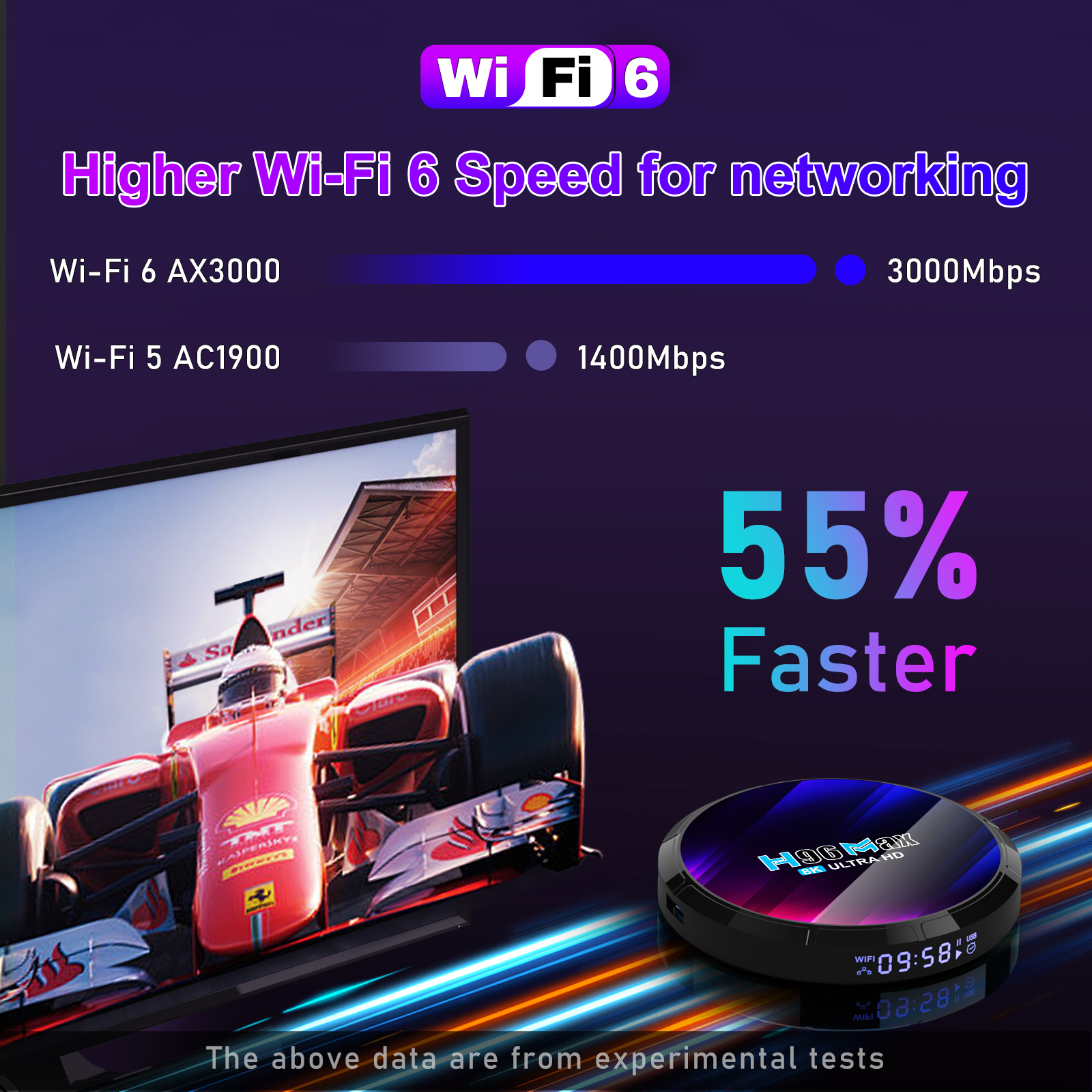 smart tv box android